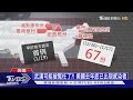 武漢可能被冤枉了?! 美國去年底已出現感染者│十點不一樣 20201204