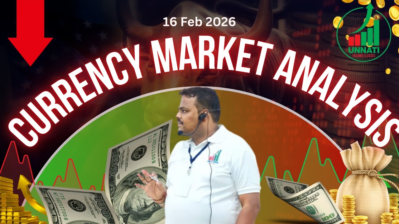 16 February 2026 | Currency Market Analysis | Chart Study & Market Structure