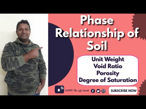 Phase Relationships of