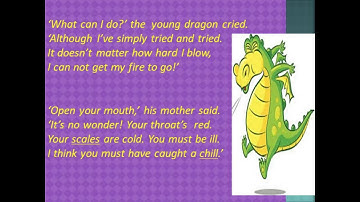 Class 4, English-2, (Literature) Poem-1 By Anjana Jindal