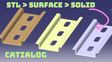 "CATIA V5 Reverse Engineering (RE) Application - CATIALOG