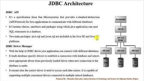 JDBC Architecture and API Components in Gujarati - Bhumika Zalavadia