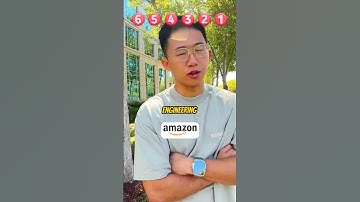 How much does a SOFTWARE ENGINEER make? #viral #reels #techjobsin2minutes #amazon