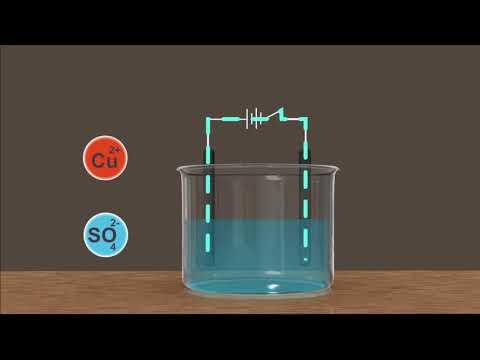 Video: Kāda ir elektrības ķīmiskā iedarbība, sniedziet kādu ķīmiskās iedarbības piemēru?