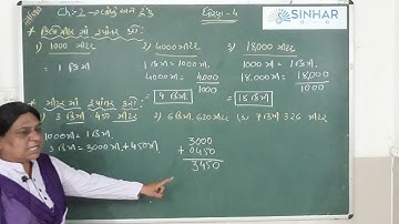STD 4 MATHS CH 2  LAMBU ANE TUNKU (MITAR,KILIMITAR-MITAR MA RUPANTAR) L 4