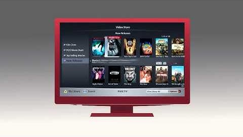 Verizon Movies on Demand Sweepstakes (FL Only)