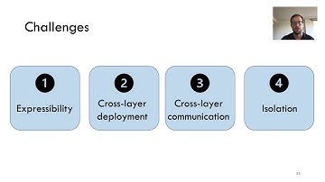 SOSP 2021 (Long Video): Syrup: User-Defined Scheduling across the Stack