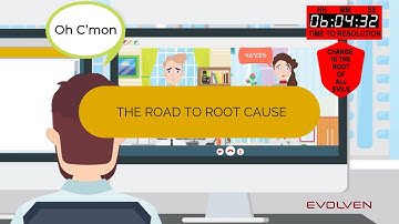 The Road to Root Cause | Evolven Change Control Platform