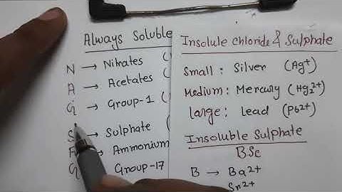 Tricks to remember solubility rule,Mr.Pappu Bhowmick