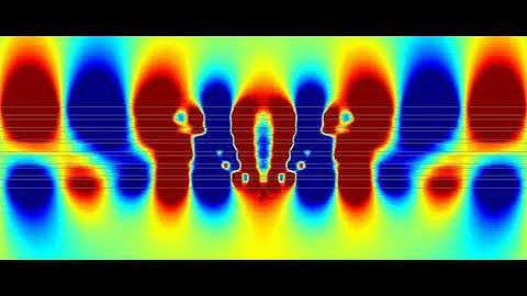 Hyperbolic metamaterial