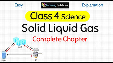 Solid Liquid Gas | States of Matter (Complete Chapter)