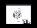 Integrating d3.js with React - Force Chart - Bubble Chart User Interaction