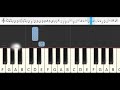 The Peggies - Fortune | Melodica Pianika - Tutorial