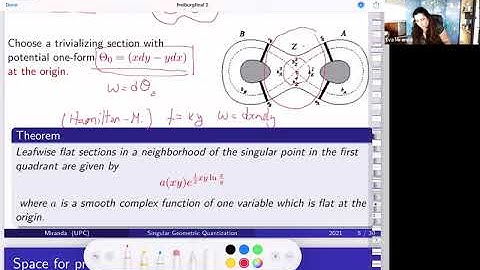 Eva Miranda - Quantization via integrable systems (Lecture 3)