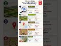 The Hindu Vocab | Vocabulary for SSC Exams | #vocabulary #shorts #shortvideo #ssccgl