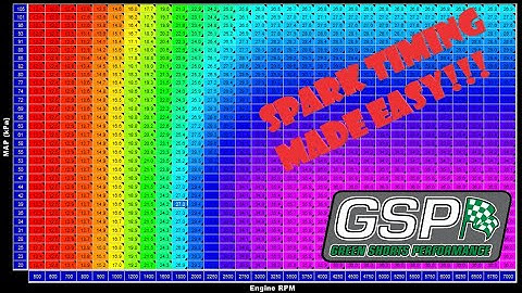 Holley EFI Tuning: Building a Startup Timing Table Part 2, FOR BOOST
