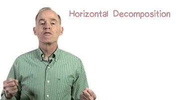 Horizontal Decomposition