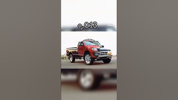 Thumbnail of Evolution of Ford Ranger (1983-2024)👿👿#shorts #ranger #evolution #car #ford