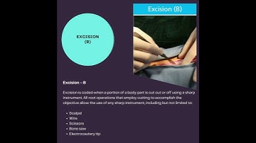 ICD-10-PCS Root Operation Group 1 - Excision #shorts