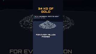 A Million Old Phones Hold 34 kg of Gold
