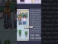 Life of a Lonely Indie Game Developer Бизнес Симулятор | Эти Игры Обучат Бизнесу #бизнес #симулятор