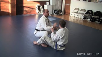 BJJ Power Play - Posture Control while Standing - Jason Scully