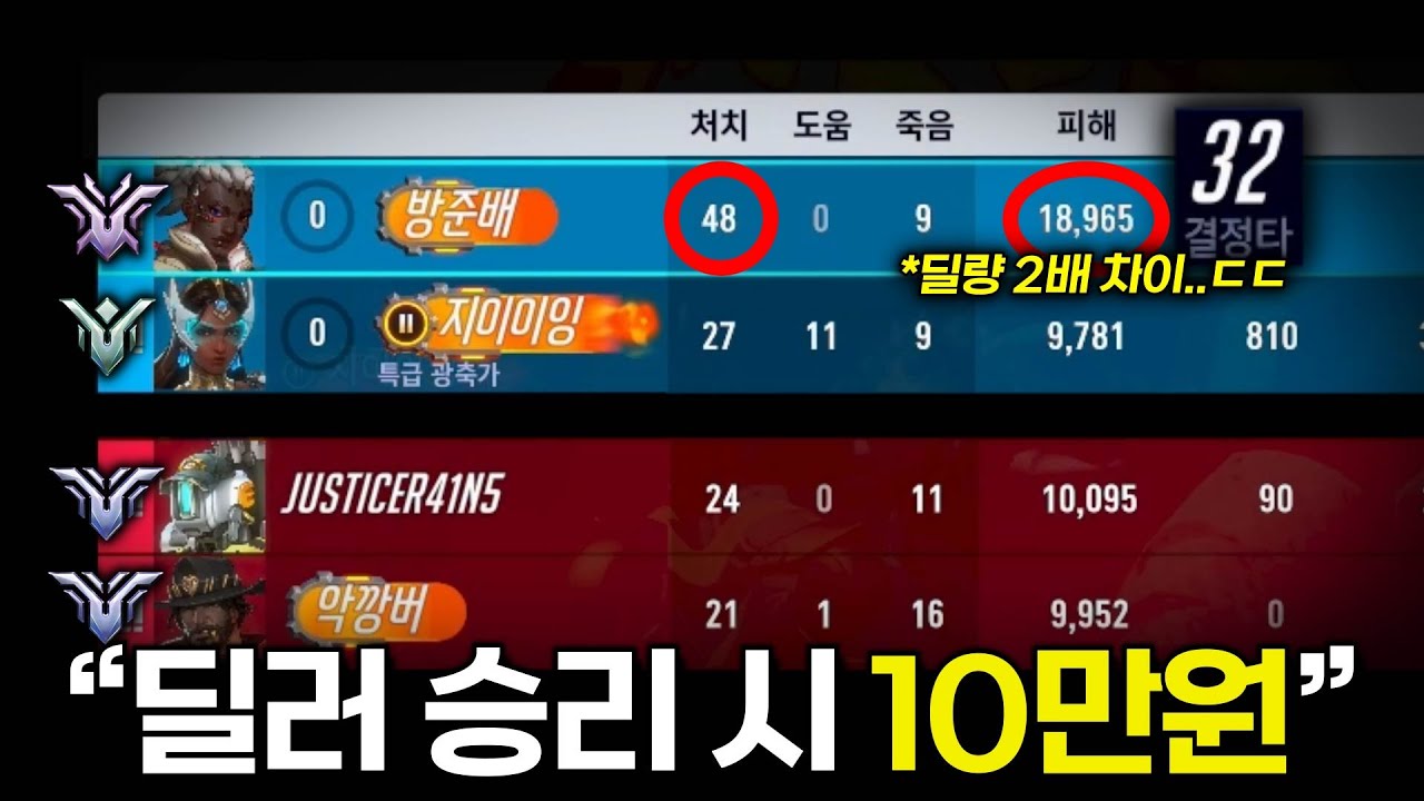 쪼낙이 마그마 큐에서 개빡겜하면 벌어지는 대참사..