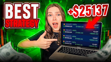 binary trading | Indicator that shows the real result on pocket option | aroon indicator IT WORKS!