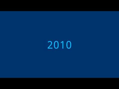 History Of Samsung Startup And Shutdown Sounds 2010 2019 