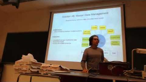 Top 20 Data Quality Solutions