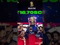 ipl team RCB sold #cricket #ipl #rcb