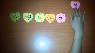 Buket Sıralama Algoritması (Radix Sort)