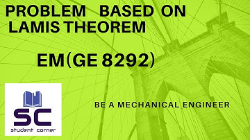 Problem solving based on Lami