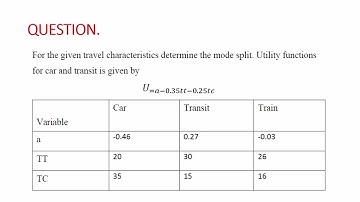 PREVIOUS YEAR MODE SPLIT MODAL QUESTION