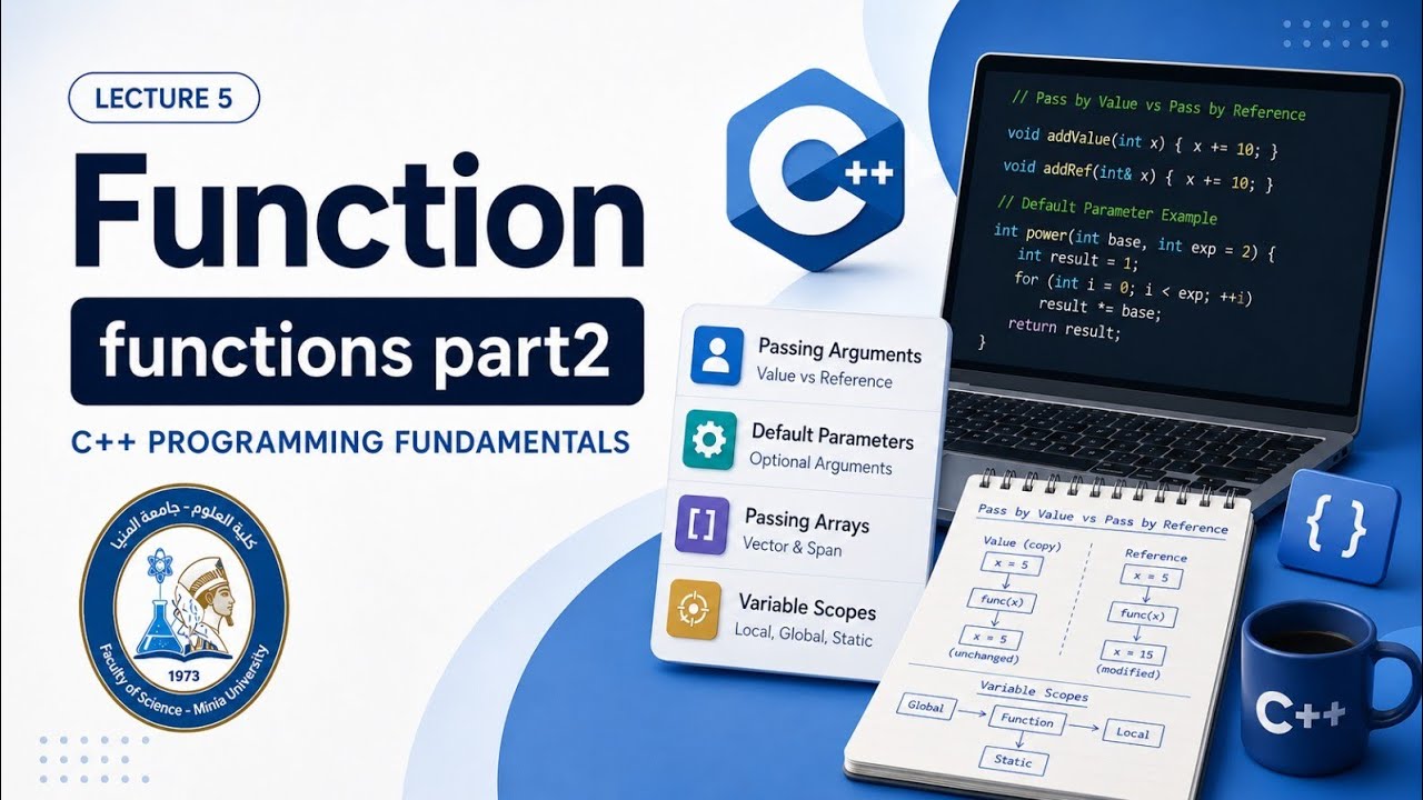 Functions part 1 C++ Functions Explained | COMP 102 IT Program 2026 ...