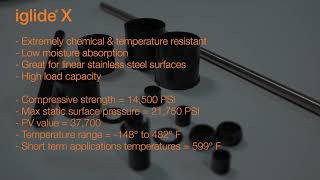 iglide® Bearings - iglide® X