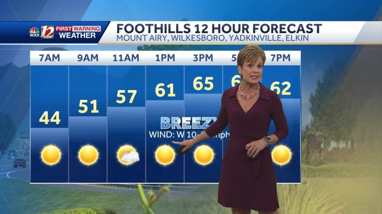 WATCH: Cool start Monday, breezy and sunny - YouTube