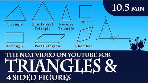 Learn Properties of Triangles and Four-sided Figures