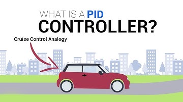 What is a PID Controller and how does it work?