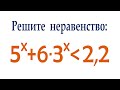 Решите неравенство ➜ 5^x+6∙3^x≤2,2