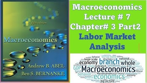 Macroeconomics | Chapter 3 Part 2 | Labor Market analysis complete lecture
