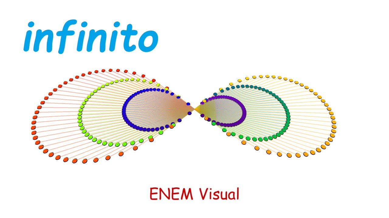 Infinity MPE30 ENEM Visual - YouTube