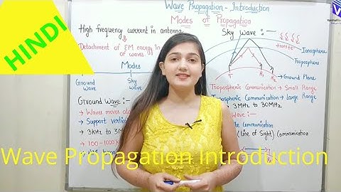 Wave Propagation Introduction | Antenna and Wave Propagation | Hindi |