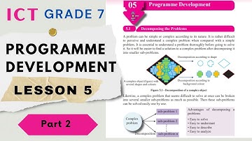 Grade 7 ICT Lesson 5 |Program Development |Part 2#scratch @ApeICTPanthiya-ByMaduka #englishmedium