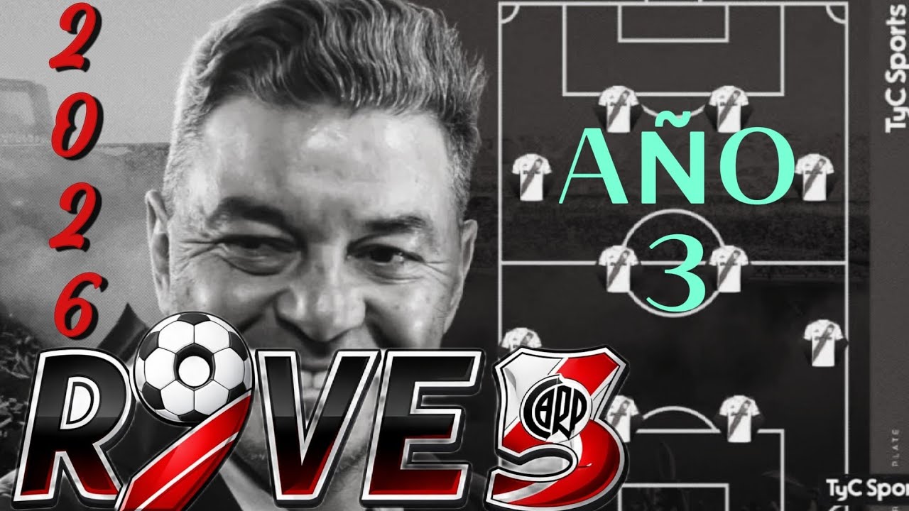 🛡 EN ESTE VIDEO Entenderás el momento del #RIVER 🖍 2026 de #Gallardo / Presente y Futuro 📢