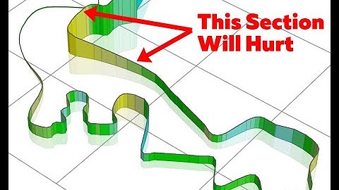 Zwift Racing League Season 4 // Race 5 - WATOPIA  Two Bridges loop WTRL - EMEA East DIV 3 (B),