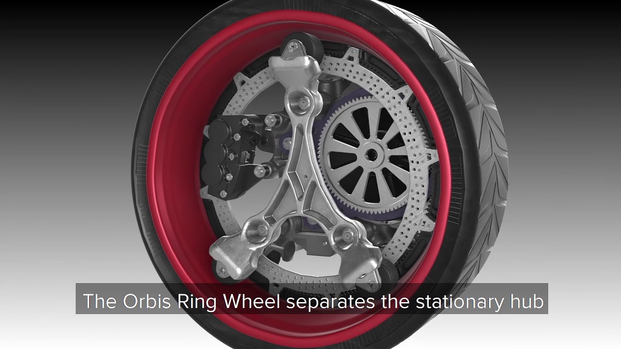 Orbis Ring Drive on Honda Civic TypeR YouTube