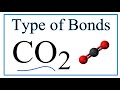 Chemical Bonding and Molecular Structure