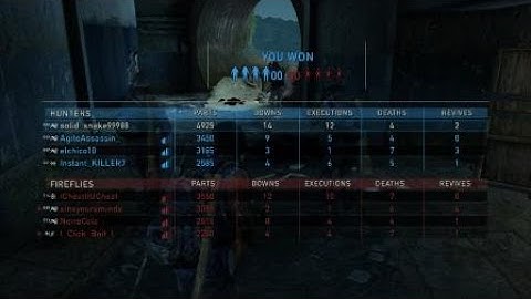 The Last of Us™ Remastered destroyed cheater lag switch