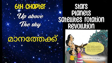 std-4/ പരിസരപഠനം /up above the sky/ മാനത്തേക്ക് part-1